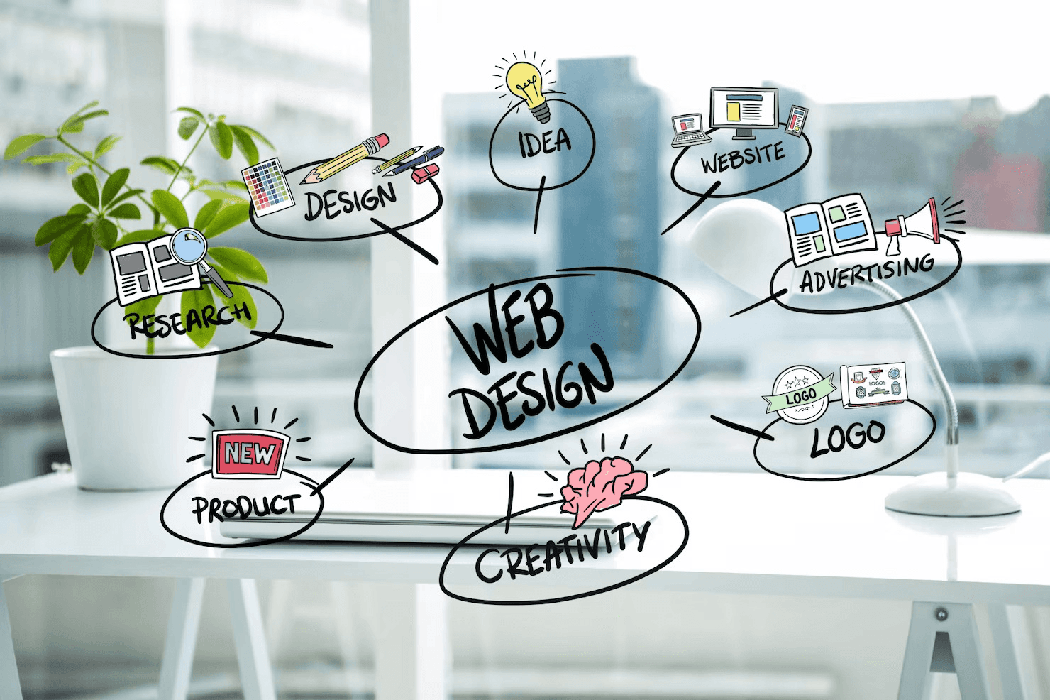 Web UI UX Design