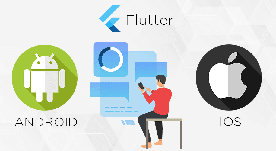 Smart Solutions with Flutter iOS and Android Apps