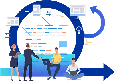 Support and Development