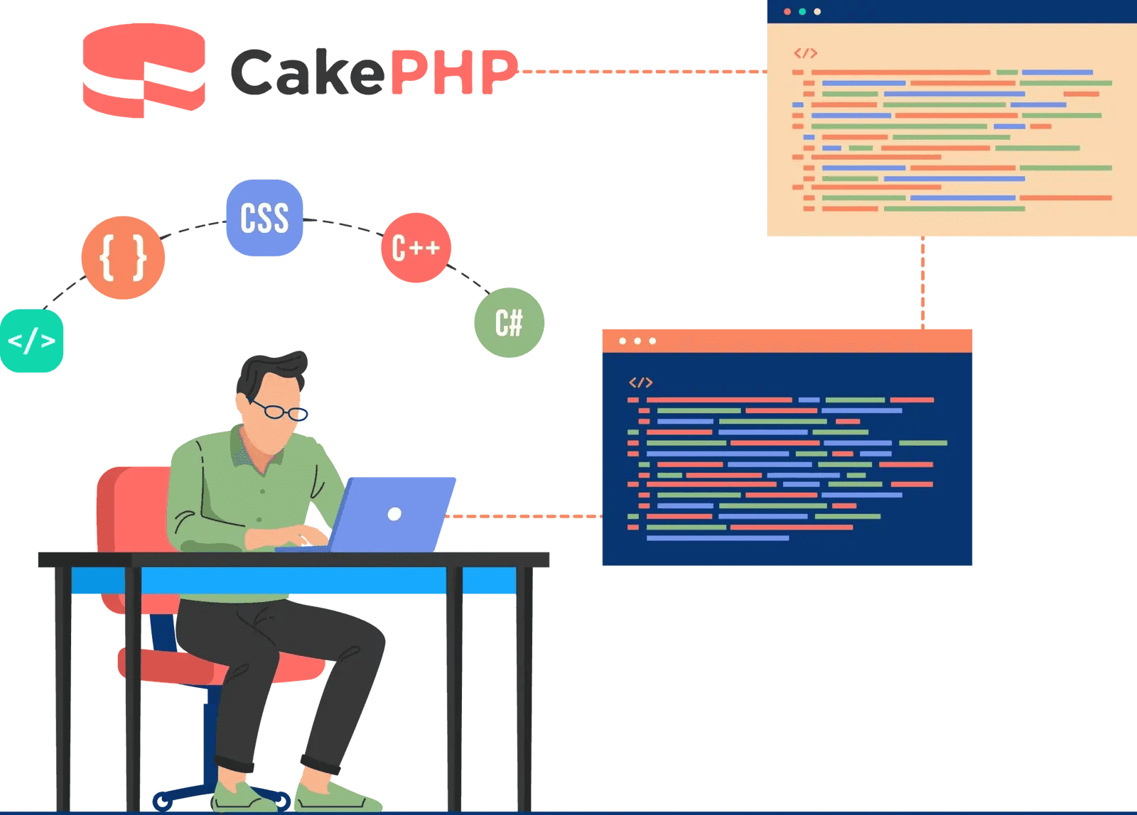 cakephp
